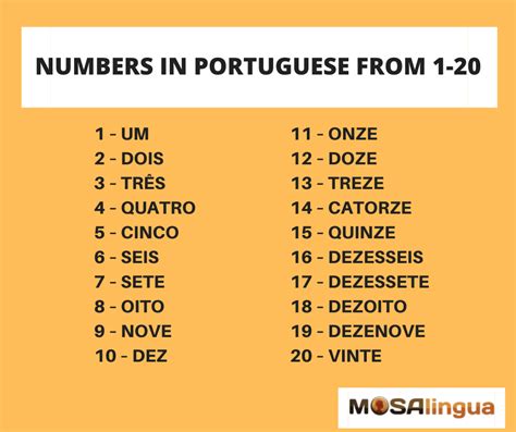 brazil in portuguese spelling